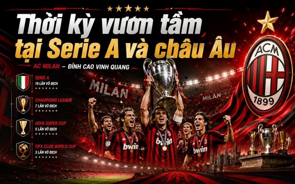 AC Milan từng là biểu tượng chiến thắng của bóng đá Ý trên sân chơi châu lục