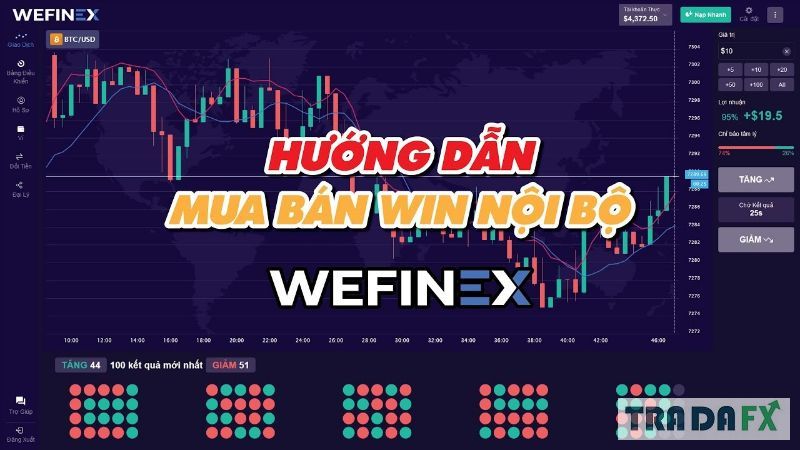 Mua bán nhanh Wefinex được diễn ra như thế nào?