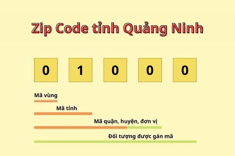 ma buu chinh quang ninh 1